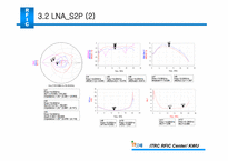 [졸업][무선통신] 12G LNA (저잡음증폭기)설계-14