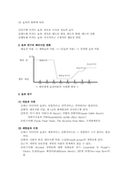 [언론학] 강효과론-4