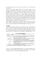 [조사통계] 서울 등축제 내용이 감성, 만족도 및 행동의도에 미치는 영향-6