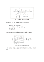 [기계요소설계] YF 소나타 하이브리드 자동차 설계-9