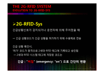 RFID기반 E-HEALTHCARE SYSTEM-14