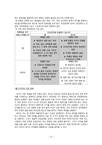 [교육학] 성장 드라마 `반올림` 교육심리학적 분석-19