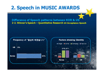 영어담화-Speech in Music Awards-18