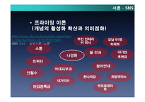 SNS 정치적 영향력과 정부의 SNS단속에 대한 미디어 보도 분석-10.26 서울시장 보궐선거 사례-14