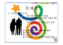 [사회복지] 우리나라 장애인 가족 복지 현황과 개선방안-9