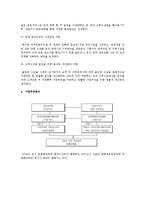 [기획론] 한국의 크루즈 사업계획-19