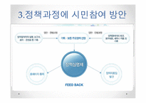 [전자정부] 정보기술을 활용한 행정개혁-13