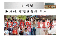 [다문화 복지] 이주여성 한국어교육-20