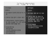 [한국언론사] 조선일보와 동아일보의 성격과 평가-4