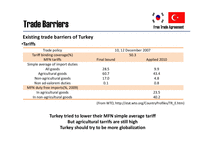 한국-터키 FTA 분석(영문)-9
