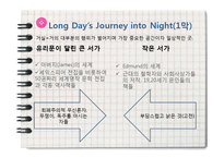 [영문학사] E.오닐의 Long Day`s Journey into Night(밤으로의 긴 여로) 작품 분석-18