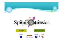 [재료학] 스핀트랜지스터(Spin Transistor)(영문)-3