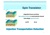 [재료학] 스핀트랜지스터(Spin Transistor)(영문)-9