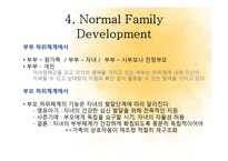 [가족복지] 구조적 가족치료-13