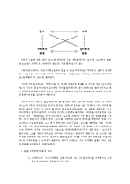 구조주의적 비평과 정신분석학적 비평으로 본 영화 `박하사탕`-15
