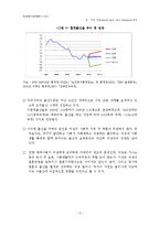 [여성복지정책론] 외국과 한국의 일,가족 양립정책의 비교-8