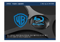 고해상도 비디오 표준경쟁(블루레이 Blu-ray vs HD-DVD)-8