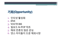 [국제경영] K-POP의 한류 전략 및 발전방향-19