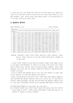 [정치학] 한국정치의 지역균열-10
