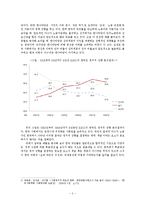 [사회학] 한국사회의 정치적 성향을 결정하는 요인 연구-5