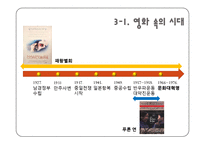 [역사학] 영화 `푸른 연`, `패왕별희`속 문화 대혁명-13