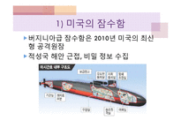 한국과 세계의 잠수함과 발전 추세-15