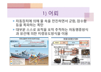 한국과 세계의 잠수함과 발전 추세-19