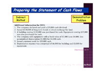 [관리회계] 현금흐름표(STATEMENT OF CASH FLOWS)(영문)-18