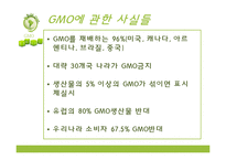 GMO의 문제점과 해결방안 및 인식 조사-6