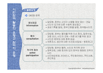한국의 시민참여 실태와 사례 분석 및 평가-7
