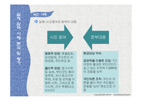 한국의 시민참여 실태와 사례 분석 및 평가-14