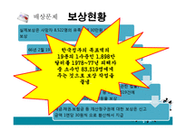 위안부 문제해결을 위한 한국정부의 대응방안-12