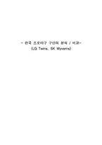 [조직론] 한국 프로야구 구단 LG,SK 비교 분석-1