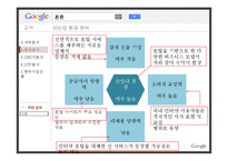 [국제마케팅] 구글의 한국시장 진출 분석-13