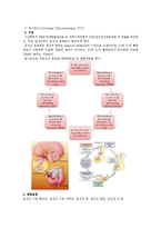 [모성간호] 임신성 일과성 갑상선 기능 항진증-3