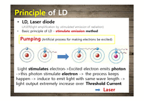 [광소재 연구] Laser Diode(LD)-7