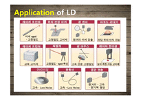 [광소재 연구] Laser Diode(LD)-12