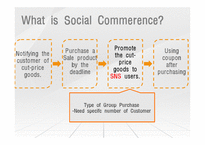 [마케팅] 소셜커머스 `쿠팡`의 4P, SWOT, STP, 마케팅 전략 분석(영문)-4