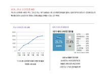 [매체기획] 삼성 갤럭시S3 미디어 플랜-14