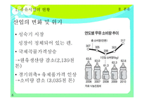 [식품경영학] 우유시장 기업분석 - 서울우유 남양유업 매일유업-6