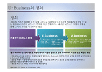 [경영정보론] 유비쿼터스 컴퓨팅 요소기술과 U-Business 사례-7