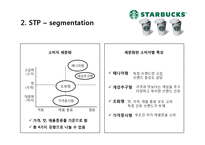 [마케팅] 스타벅스의 3C, STP, SWOT, 4P 분석-6