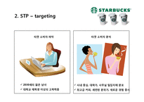 [마케팅] 스타벅스의 3C, STP, SWOT, 4P 분석-7