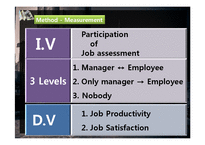 [산업심리] 직원들의 업무 평가 참여가 생산성과 업무 만족도에 미치는 영향(영문)-17