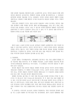 우리들의 일그러진 영웅 총론-2