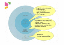국제적인 언어로서의 영어와 영어 교육 방법(영문)-9