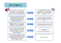 한국사회 윤리적PR 연구-13