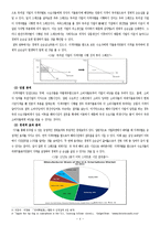 [경제학] 국내 스마트폰 시장 가격차별 분석-5