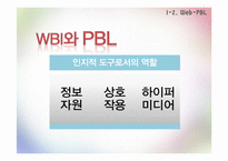 웹 기반 PBL 학습-5