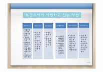 한국의 재활간호사업 현황과 문제점 및 제언-15